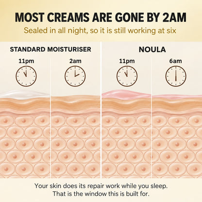 Red Rice Recovery Cream